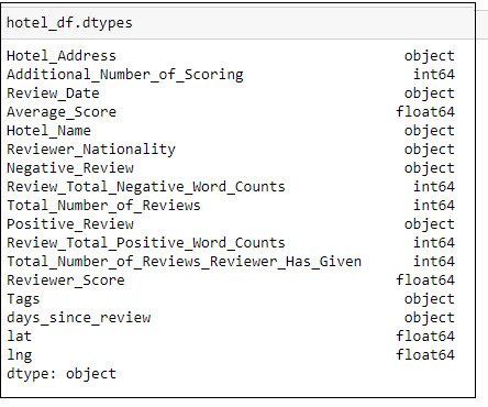 source_data_dtypes